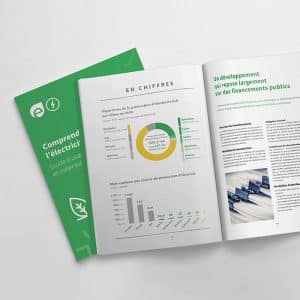 guide vert sur l'électricité verte