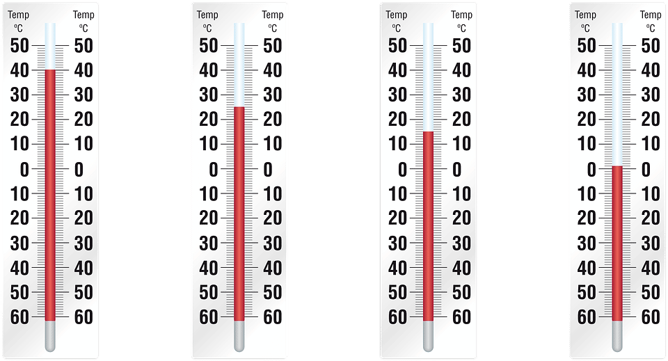 réchauffement climatique