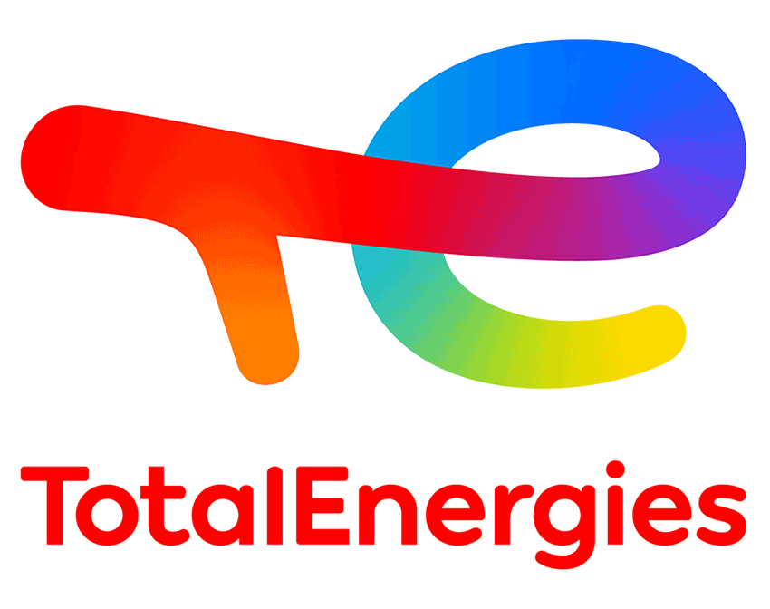 Frais de résiliation total énergie professionnel